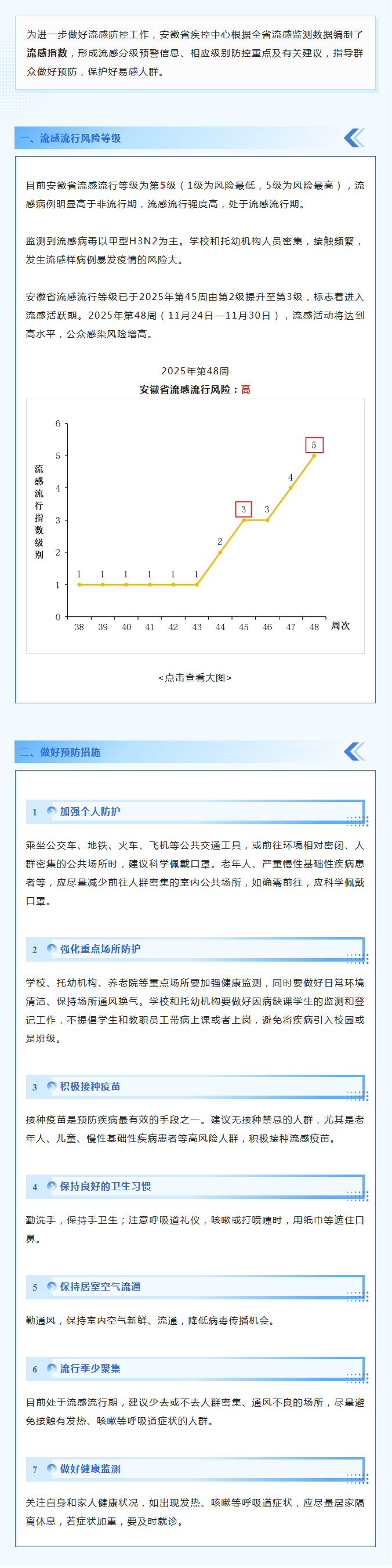 安徽省流感分级预警提示! 安徽省流感分级预警提示!